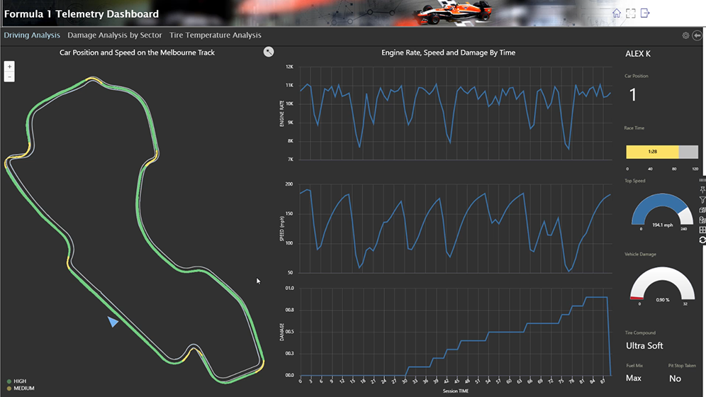 Augmented Data Analysis